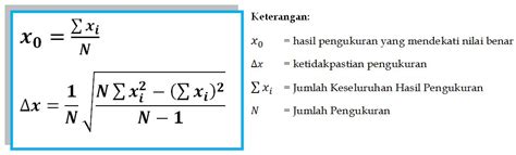 Kesalahan Umum Dan Ketidakpastian Dalam Pengukuran Besaran Fisika