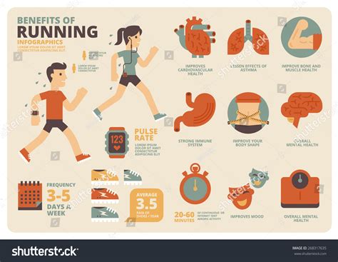 Benefits Of Running Infographics Stock Vector 268317635 Shutterstock