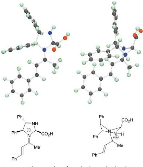 Figure From Organocatalytic Asymmetric Michael Reaction Of Cyclic