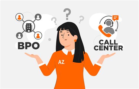 What Is A Bpo Call Center And Does My Business Need It — Azpired Blog