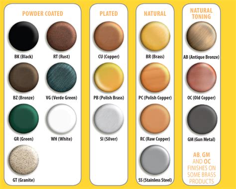 Bronze Color Chart Atelier Yuwa Ciao Jp