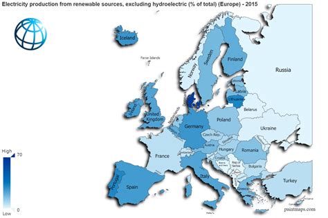 Electricity Production From Renewable Sources Excluding Hydroelectric Percentage Of Total On ...