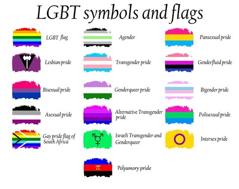 Lgbt Official Pride Flag Collection Lesbian Gay Bisexual And Transgender Collection Of