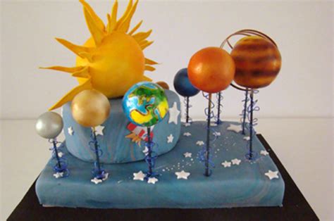 Maquete do sistema solar dicas e inspirações Estudo Kids