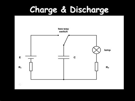 Ppt Electricity Powerpoint Presentation Free Download Id 3403435