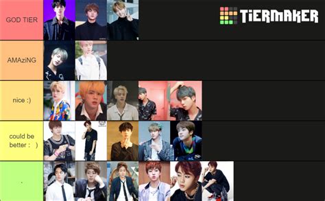 Bts Jin Hairstyles Tier List Community Rankings Tiermaker