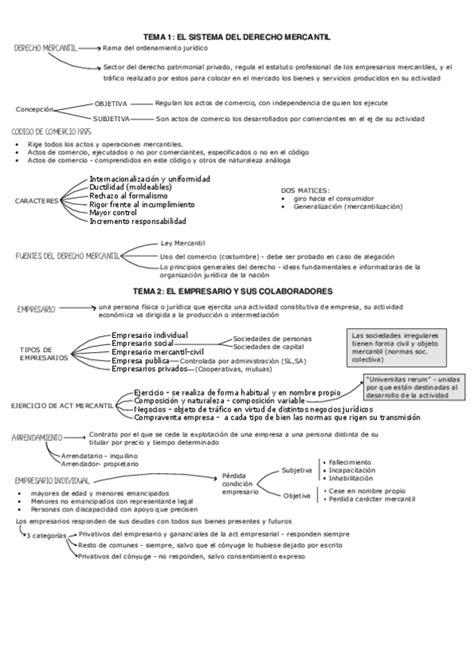 Apuntes de Prácticum II Mención en Atención Temprana