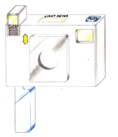 Oblique Projection - DC Design