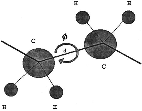 Schematic Representation Of A Fragment Of A Polyethylene Chain As Download Scientific Diagram