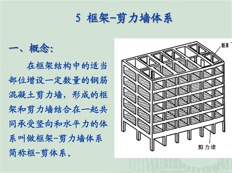 框架 剪力墙结构word文档在线阅读与下载无忧文档