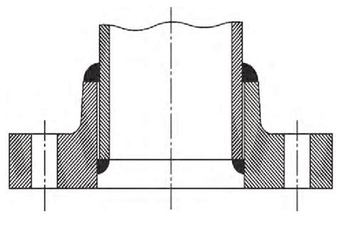 Welding Technology Of Ultra High Pressure Long Weld Neck Flanges