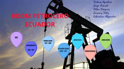 El Boom Petrolero By Totty Totty On Prezi