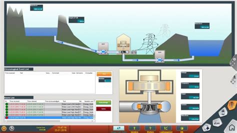 Project 6 IEC61850 SCADA Zenon 7 6 With ABB REF620