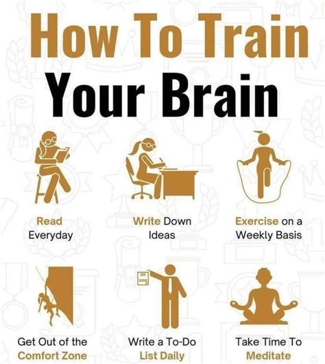 Brain Training Artofit
