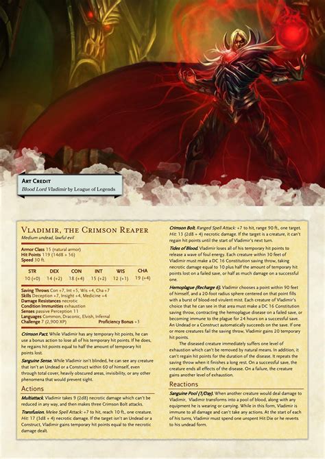 Monster Vladimir The Rivers Will Run Red R Dndhomebrew