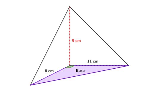 Savoir calculer le volume d une pyramide Pyramides et cônes 4ème