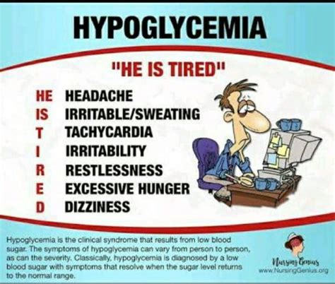 Hypoglycemia Medizzy