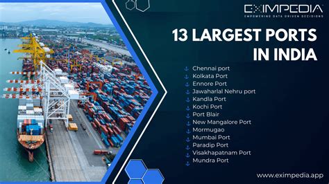 Largest Ports In India A Comprehensive List Of 13 Major Ports In 2024