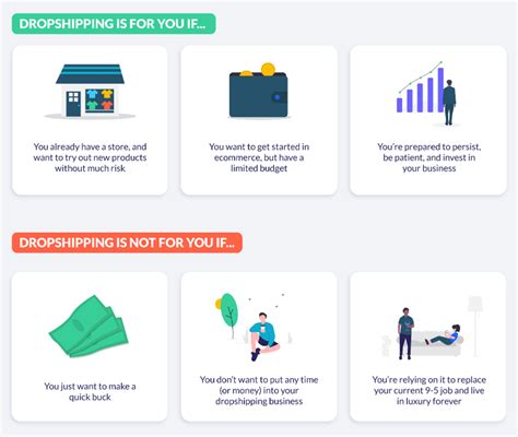 How To Start A Dropshipping Business 5 Simple Steps