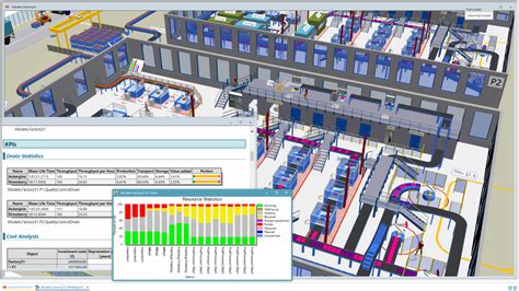 What S New In Plant Simulation August Tecnomatix