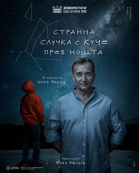 СТРАННА СЛУЧКА С КУЧЕ ПРЕЗ НОЩТА - ДТ Русе