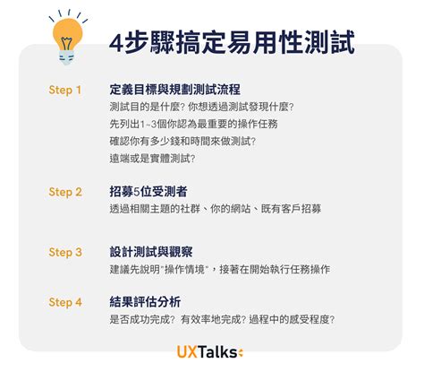 2024易用性測試的方法和案例，一篇搞定 Uxtalks