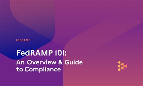 Fedramp 101 An Overview And Guide To Compliance Carbide