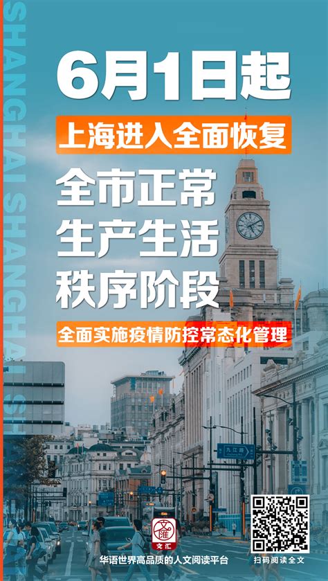 抗疫海报 6月1日起，上海进入全面恢复全市正常生产生活秩序阶段，全面实施疫情防控常态化管理