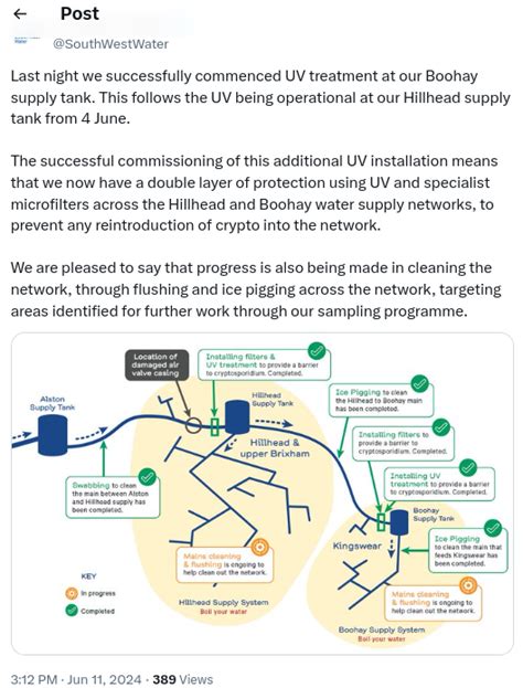 South West Water Crypto Progress Report 11 June East Devon Watch