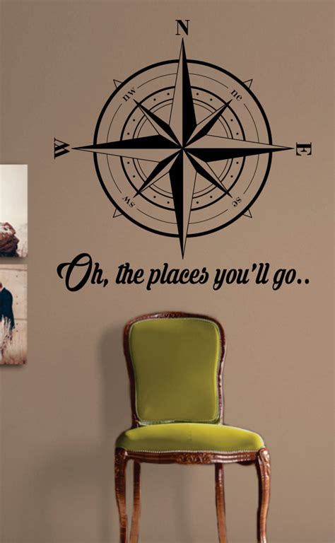 Compass Rose Quotes Quotesgram