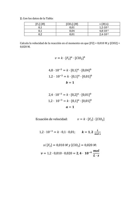 Problemas Resueltos De Cinetica Quimica Pdf