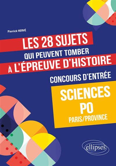 Les 28 sujets qui peuvent tomber à l épreuve d Histoire du concours d