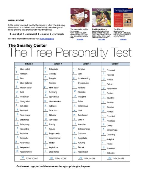 Animal Personality Test The Smalley Center The Free Personality Test