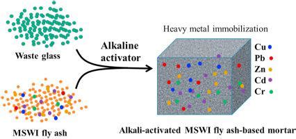 Solidification Of Municipal Solid Waste Incineration Fly Ash And