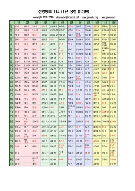 성경통독 114 읽기표 나눔터 루이빌새한장로교회