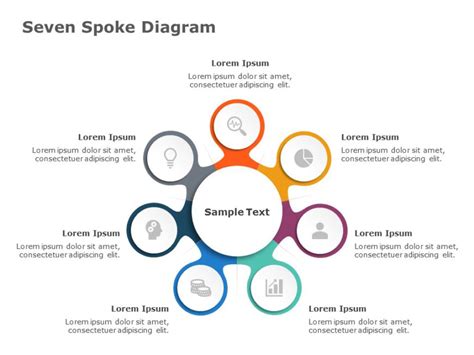 Editable Spoke And Wheel Templates For Powerpoint Slideuplift