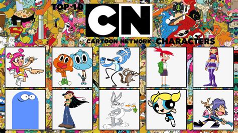 Cartoon Network Cartoon Characters Names