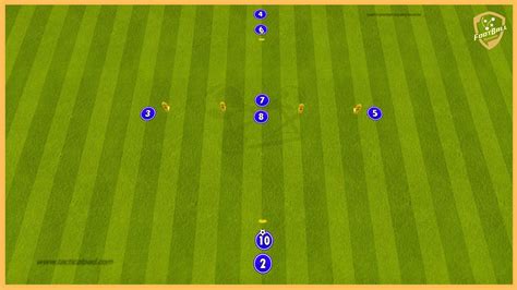 Atalanta Bergamo Gian Piero Gasperini Double Passing Combinations