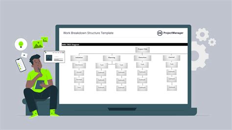 Wbs In Project Management Excel Delicate Colors Gbu Presnenskij Ru