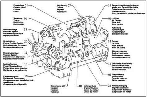 Diagram Lexpertn21novembre 1965moteur Rotatifpresomption De