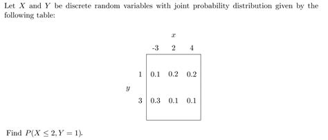 Solved Let X And Y Be Discrete Random Variables With Joint