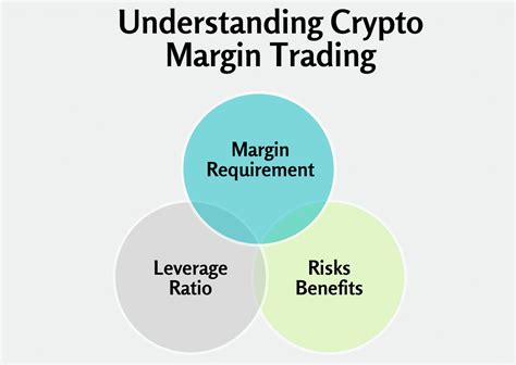 What is Crypto Margin Trading and How Does It Work?