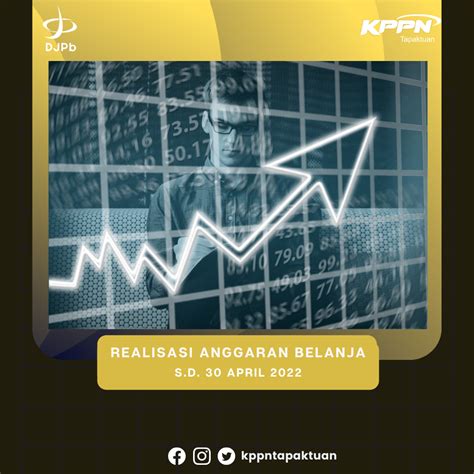 Realisasi Anggaran Belanja S D 30 April 2022 Lingkup Kerja KPPN Tapaktuan