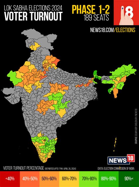 Lok Sabha Elections 2024 Infographics