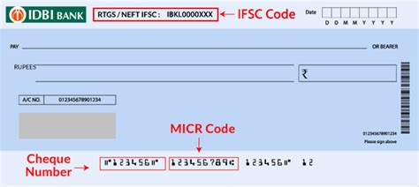 IDBI Bank IFSC Code MICR Code Find Your Bank