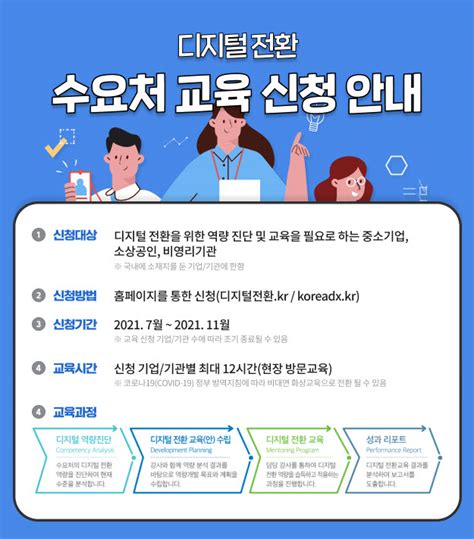 한국정보통신진흥협회 디지털전환 교육 지원 전자신문