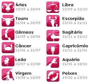 Calendário de signos Descubra o seu signo zodiacal