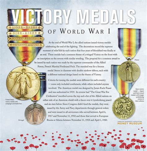 Wwi Victory Medals American Numismatic Association American