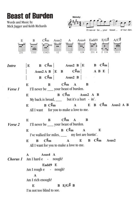 Rolling Stones Guitar Chords