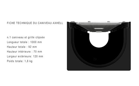 AxHeLL Kit de 3 Caniveaux Extérieur Noir pour Le Drainage des Eaux